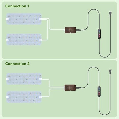 SDOVUERC Full Spectrum 384 LEDs Grow Lights, 24W Plant Grow Lights for Indoor Plants with Daisy Chain Function, Sunlike Spectrum,4/8/12/16/20H Timer for Seed Starting(Pack2) - color: Panel Grow Light(2Pack)