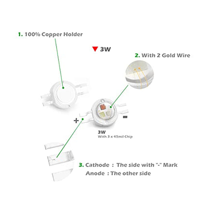 CHANZON 10 pcs High Power Led Chip 3W RGB 6 pins | (600mA for Each Color 3 Watt) Multicolor Super Bright Intensity SMD COB Light Emitter Component Diode Bulb Beads DIY Lighting - color: U) Rgb (6pins)