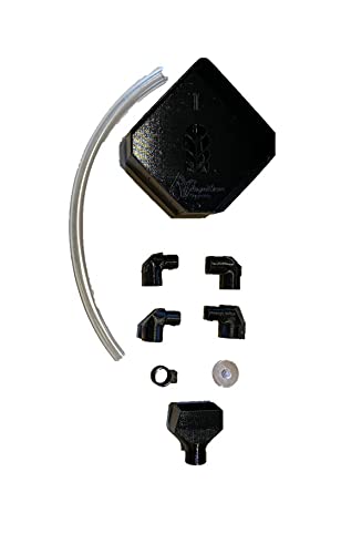Sutherland Scapable SandFall Kit