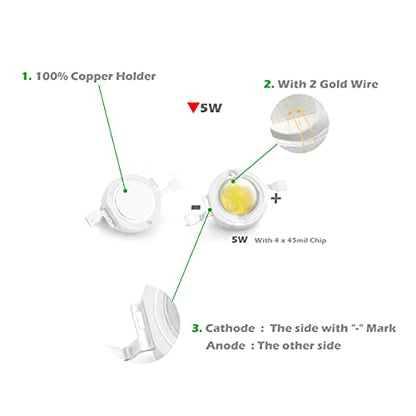 CHANZON 10 pcs High Power Led Chip 5W Cool White 10000K - 15000K | (600mA - 700mA / DC 6V - 7V / 5 Watt) Super Bright Intensity SMD COB Light Emitter Components Diode Bulb Beads DIY Lighting - color: D) Cool-white (10000k)