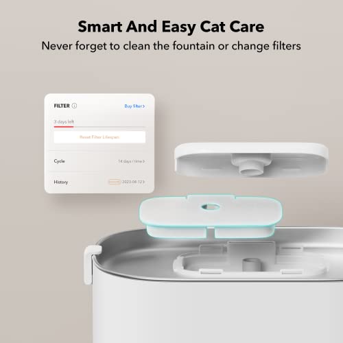 PETLIBRO Upgrade Cat Water Fountain, Dockstream 2 Smart App Monitoring Pet Water Fountain for Cats Indoor, 3L/101oz Cat Fountain Stainless Steel Tray for Drinking, 5G WiFi Auto Cat Water Dispenser Dog