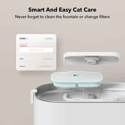 PETLIBRO Upgrade Cat Water Fountain, Dockstream 2 Smart App Monitoring Pet Water Fountain for Cats Indoor, 3L/101oz Cat Fountain Stainless Steel Tray for Drinking, 5G WiFi Auto Cat Water Dispenser Dog