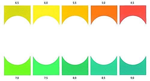 sera pH-Test 15 ml, 0.5 fl.oz. Aquarium Test Kits
