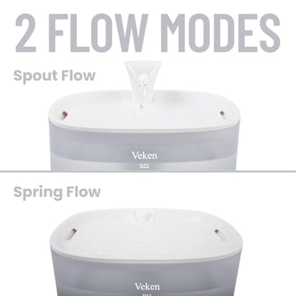 Veken 85oz/2.5L Cat Water Fountain with Detachable Tank for Cat, Dog, White | Easy to Clean & Assemble, Pet Drinking Dispenser with Quiet Operation & LED Light, Small Pets - color: White