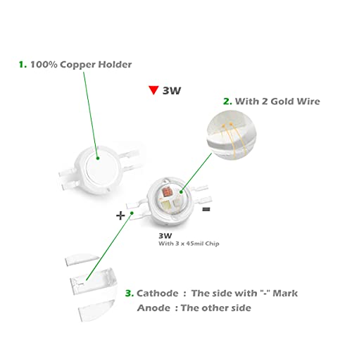 CHANZON 10pcs High Power Led Chip 3W RGB 4 pin Common Anode | (600mA for Each Color 3 Watt) Multicolor Super Bright Intensity SMD COB Light Emitter Component Diode Bulb Beads DIY Lighting - color: T) Rgb (4pins)