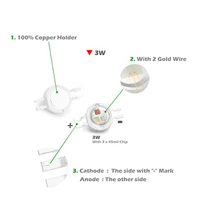 CHANZON 10pcs High Power Led Chip 3W RGB 4 pin Common Anode | (600mA for Each Color 3 Watt) Multicolor Super Bright Intensity SMD COB Light Emitter Component Diode Bulb Beads DIY Lighting - color: T) Rgb (4pins)