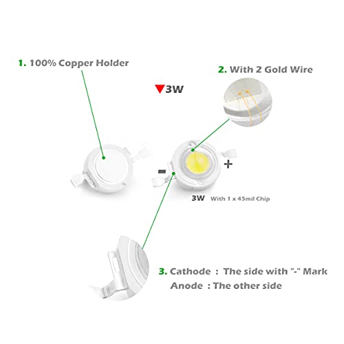 CHANZON 10 pcs High Power Led Chip 3W Cool White 10000k - 15000K | (600mA- 700mA / DC 3V - 3.4V / 3 Watt) Super Bright Intensity SMD COB Light Emitter Components Diode Bulb Bead DIY Lighting - color: D) Cool-white (10000k)