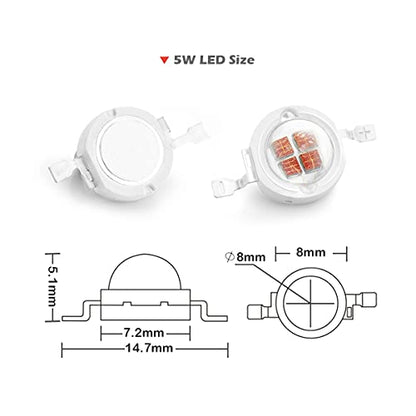 CHANZON 10 pcs High Power Led Chip 5W Red | (1200mA / DC 2V - 2.4V / 5 Watt)Super Bright Intensity SMD COB Light Emitter Components Diode Bulb Lamp Beads DIY Lighting - color: E) Red