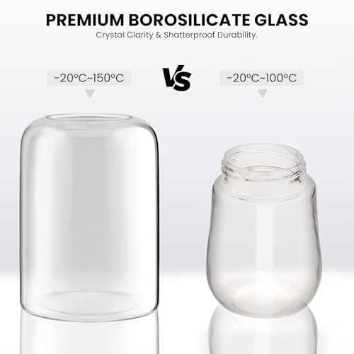 Glass Plant Terrarium, LED Grow Light, Adjustable Ventilation | 8.2" borosilicate body, US plug adapter and guide, for Venus fly traps, moss and succulents, plants and soil not included
