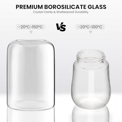 Glass Plant Terrarium, LED Grow Light, Adjustable Ventilation | 8.2" borosilicate body, US plug adapter and guide, for Venus fly traps, moss and succulents, plants and soil not included