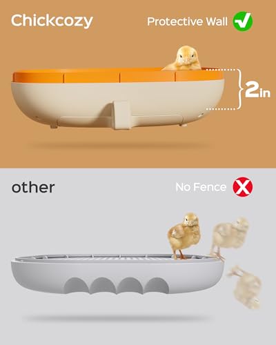 Chickcozy 25 Egg Incubator, Automatic Egg Turner with Thermometer Seat and Humidity Control, Egg Candler, 360° View with Clear Window, Incubators for Hatching Chicks (Sunlit Orange) | Automatic Egg Turning, Humidity Control, Built-In Egg Candler, Digital
