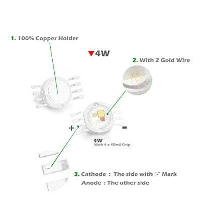 CHANZON 10 pcs High Power Led Chip 4 x 3W RGBW 8 pins | (600mA for Each Color 4 Watt) Multicolor Super Bright Intensity SMD COB Light Emitter Component Diode Bulb Beads DIY Lighting - color: V) Rgbw (8pins)