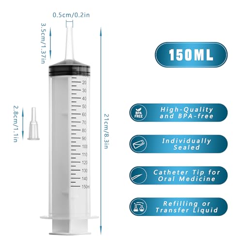 150ml Large Syringes, Individually Sterile Sealed Plastic Syringe for Liquid, Scientific Labs, Measurement, Pet Feeding ,Ink Refilling ,Oil or Glue Applicator(1 Pack) - style: 150ml