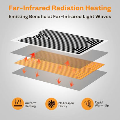 Reptile Heating Pad with Thermostat, 10-Level Adjustable Under Tank Heater, 6x11 Inch Graphene Heat Mat for Turtles Frogs Snakes Lizards Geckos Hermit Crabs Spiders, Safe & Even Warming
