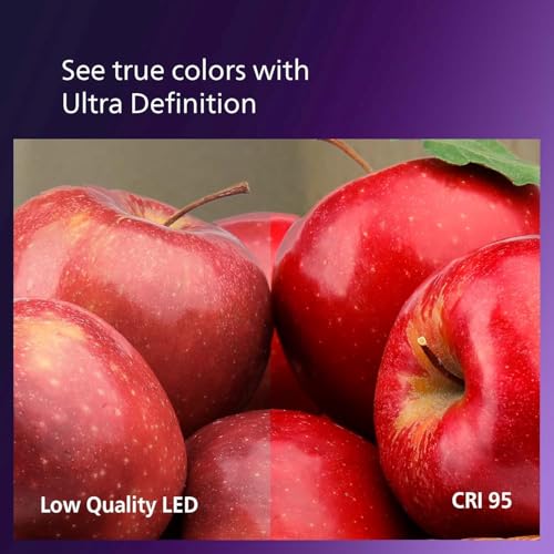 PHILIPS LED 40W BA11 E12 Base 3-Pack Ultra Definition Daylight (5000K) 300 Lumen (3.5W = 40W) Dimmable Clear Flicker-Free Candelabra Light Bulbs - color: Daylight (5000k)