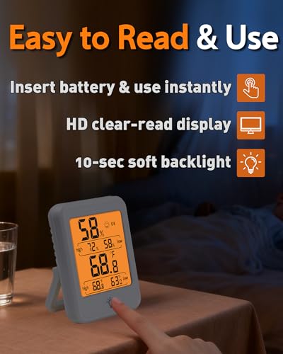 Digital Indoor Hygrometer Thermometer, 2.68-Inch Temperature/Humidity Monitor with Magnetic and Backlit, Indoor Room Thermometer/Humidity Meter for House Home Greenhouse