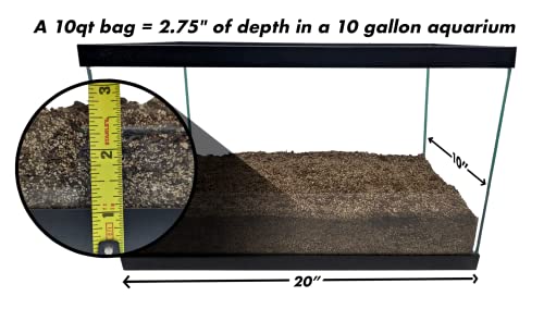 Josh's Frogs Dig-It, 10 Quarts | Substrate for Burrowing Lizards, Invertebrates, Lay Boxes and Humid Hides