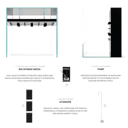Ultum Nature Systems Foresta Integrated Paludarium Tank - All in One Aquarium w/Waterfall, Mist Maker, Water Pump, Modern Fish Tank w/Filtration for Aquatic Plants - 13.78" x 13.78" x 17.72" - 35E - size: 35E