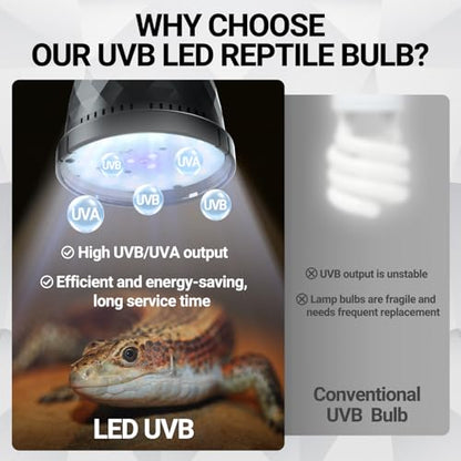 REPTI ZOO UVB Light Bulb for Reptile, 5.0 & 10.0 UVB UVA Reptile Light Bulb for Turtles Bearded Dragon Gecko Lizard Snake, Full Spectrum Sun Lamp Energy-Efficient & Natural Sunlight Simulation