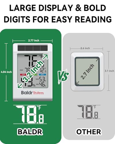 BALDR Room Thermometer Hygrometer 2026 Upgraded, Solar Powered Indoor Temperature and Humidity Monitor with Battery Backup, Improved LCD Display, Max/Min Records, Comfort Indicator, Black and White