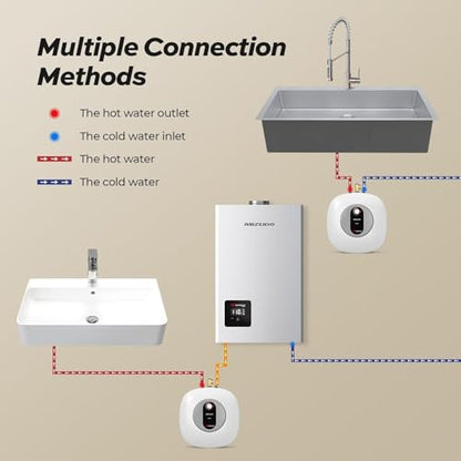 Electric Mini Tank Water Heater - 2.5 Gallon Under Sink Small Hot Water Heater - 110 120V Point of Use for RV, Camper, Kitchen, Food Truck - Easy to Install - Wall or Floor Mounted - color: 2.5 Gal