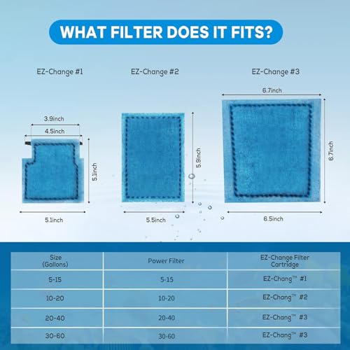 xbbwmrs 9 PCS Aquarium Filter Cartridge Compatiable with Aqua-Tech Filters (EZ-Change #3) Fish Tank Filter Cartridge Compatiable with Aqua-Tech 20-40 & 30-60 Power Filter - size: Fit EZ-Change #3 & Rite-Size C