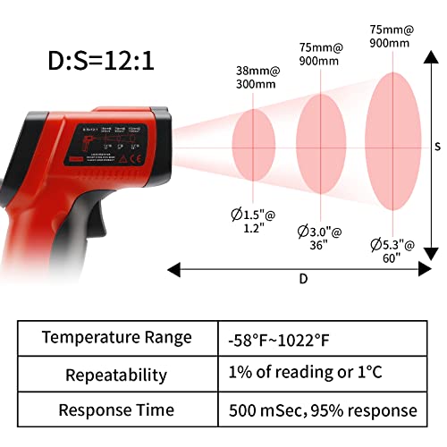 MEASUREMAN Infrared Thermometer (Not for Human),Standard Size Temperature Gun Non-Contact Digital Laser Thermometer -58°F to 1022°F (-50°C to 550°C) - size: -58°F to 1022°F (-50°C to 550°C)
