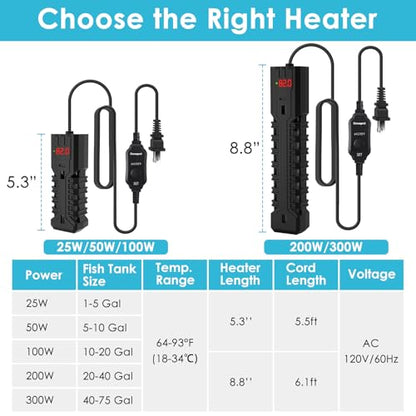 100W Aquarium Heater, Adjustable Fish Tank Heater, with Digital Display, Overheat Protection & Dry Run Protection, for 10-20 Gallon Water - size: For 10-20 Gal