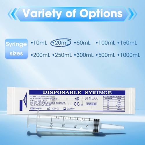 20ml Syringe Without Needle for Liquids, Individually Wrapped, 5 Pack | Plastic Syringe with Caps for Liquids, Pet Feeding, Ink Refilling, Oil or Glue Applicator - style: 20cc