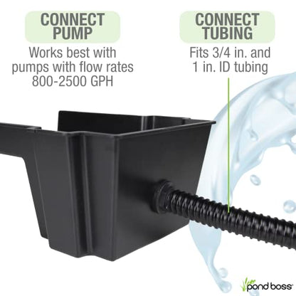 POND BOSS Waterfall Spillway, 8 inch Wide Weir, Waterfall Box, Smooth Flow, Durable Construction, Easy to Install, Great for Waterfalls, Pondless Water Features and Streams (Pack of 2) - size: (Pack of 2)