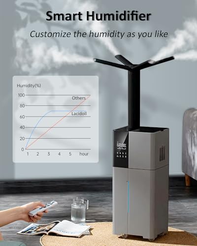 LACIDOLL Humidifier Large Room 26L/6.8Gal | Whole House Humidifiers for Home, Commercial and Industrial Humidifiers with 360° Nozzle & Extension Tube, Top Fill