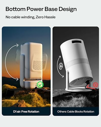 Aurzen EAZZE D1 air Smart Portable Projector, USB-C Powered, Native 1080P | Built-in Apps, HDR10, WiFi & Bluetooth, Auto Focus & Keystone, Power Bank Supported, DoIby Audio Outdoor Movie Projector