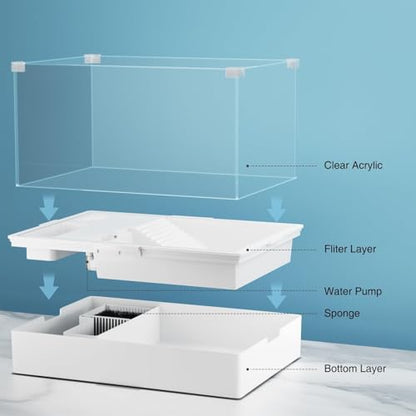Medium Turtle Tank with Water Pump | Clear Acrylic Aquarium Habitat with Basking Platform, Easy-Clean Design for Baby Turtles and Small Reptiles - size: Medium Tank + Pump