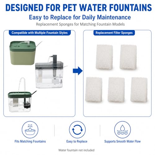 20 Pack Pet Water Fountain Replacement Filter Sponges, 1.2 x 1.2 x 1.6 in Foam Sponge Pads for Matching Reptile, Cat and Dog Fountain Models, Helps Trap Hair & Debris