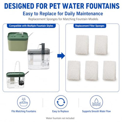 20 Pack Pet Water Fountain Replacement Filter Sponges, 1.2 x 1.2 x 1.6 in Foam Sponge Pads for Matching Reptile, Cat and Dog Fountain Models, Helps Trap Hair & Debris