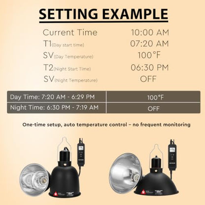 5.5" Reptile Heat Lamp Fixture with PID Dimming Thermostat, Independent Day Night Temperature Control, MAX 100W (Bulb Not Included) - size: 5.5 INCH