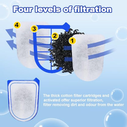 16 Pack Carbon Filter Cartridges Compatible with Tetra Whisper EX30/EX45/EX70 Filters, Replacement Filter Cartridges - size: 16P EX30/EX45/EX70 Filter