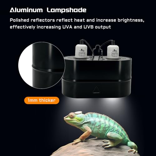 Dual Reptile Light Fixture Deep Dome,Max 150W,UV Lamp Fixture Dual Lamp Cap for Reptiles Terrarium with Two Independent Switches Heat Lighting Lamp Kit.