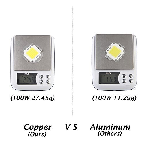 CHANZON High Power Led Chip 100W RGB Common Anode | (600mA - 700mA for Each Color) Multicolor Super Bright Intensity SMD COB Light Emitter Component Diode Bulb Bead DIY Lighting - color: Q) Rgb