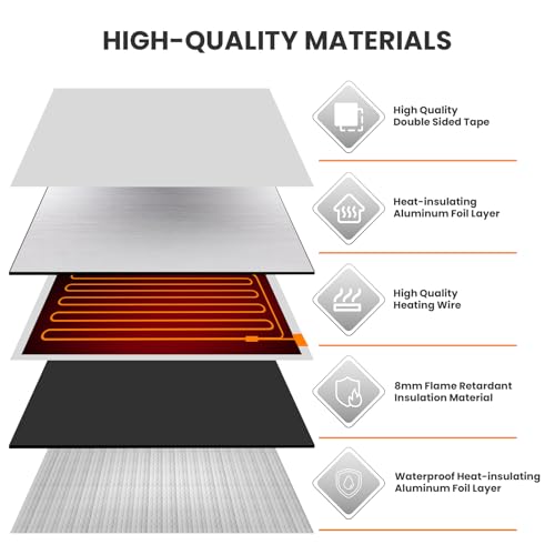 (Pack of 2) RV Tank Heater Pad 12" x 18" 120V | Holding Tank Heating Pad Use with Up to 50 Gallons Fresh Water with Automatic Thermostat Control