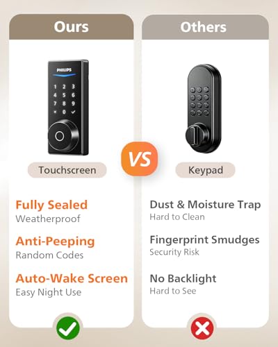 Philips Wi-Fi Smart Door Lock, Fingerprint Door Lock | APP Remote Unlock, Alexa Google Voice, 100 User Codes, Anti-Peep, Backlit Touchscreen, Waterproof, Includes 8 Batteries - color: Matte Black