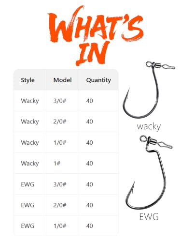 40-Pack Swivel Drop Shot Hooks, Weedless Wide Gap Quick Clip Hooks, Premium Carbon Steel Sharp Anti-Twist Rust-Proof Fishing Hooks, Easy Rigging for Bass Senko Worms Wacky Finesse Fishing - size: EWG 3/0