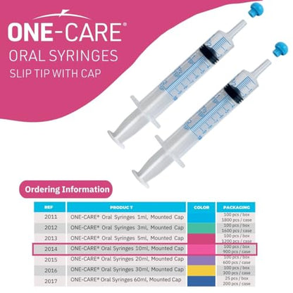 ONE-CARE 10ml Oral Syringe with Cap, Slip Tip Liquid Dispensers, 100/Boxp | Individually Wrapped, Food-Grade Plastic, Accurate Graduation for Precise Liquid Dosing, Oral Feed - Infants, Adults & Pets - size: 10 ml Blue Scale