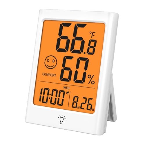 Timloon Digital Indoor Thermometer for Room, Smart Temperature Humidity Monitor with Backlight, Comfort Indicator, Max/Min Record, Time, Calendar, Alarm, °c/°f Switch for Bedroom, School