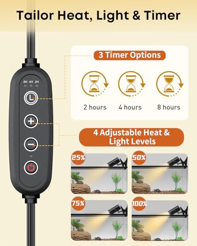 Pawfly Reptile Heat Lamp, Terrarium Basking Spot Lamp with 2 Pack 50 W UVA UVB Bulbs, Timer & Dimmer, Adjustable Heating Light for Amphibian, Bearded Dragon, Tortoise, Lizard & Chameleon