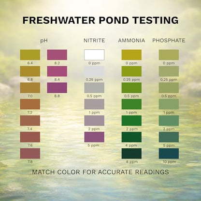 Half Off Ponds 4-in-1 Water Quality Test Kit | 215 total tests, Measures pH and Ammonia, Nitrite, Phosphate, Glass tubes, Freshwater aquariums