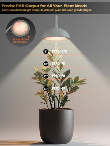 Smart Grow Light for Indoor Plants, Full Spectrum Plant Grow Light | 10W LED Plant Light with 3/9/12 Timer, Smart APP&in-line control, 10 Dimming Levels, Height Adjustable Grow Light with Base - color: White