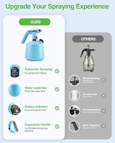 TaskStar Electric Spray Bottle 2L/0.5 Gallon, Battery Powered Garden Sprayer Up to 7.5 Hours Long Battery Life with Fast Charging, Automatic Mister Spray Bottle for Plant with Independent Water Inlet - color: Blue
