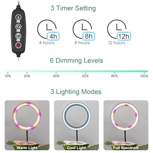 LBW 10.2in Grow Lights for Indoor Plants Full Spectrum with Stand, Floor Plant Growing Lamp for Large Plants, Auto ON/Off Timer 4/8/12H, 4 Dimmable Levels, 68in Adjustable Height - size: 1 Head 10.2" Jumbo Black