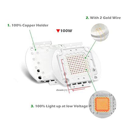 CHANZON High Power Led Chip 100W Deep Red Plant Grow Light 650nm - 660nm | (3000mA / DC 20V - 24V / 100 Watt) SMD COB Emitter Diode Components Bead for DIY Hydroponic Flowers Growing Lamp - color: L) Deep Red (660nm)